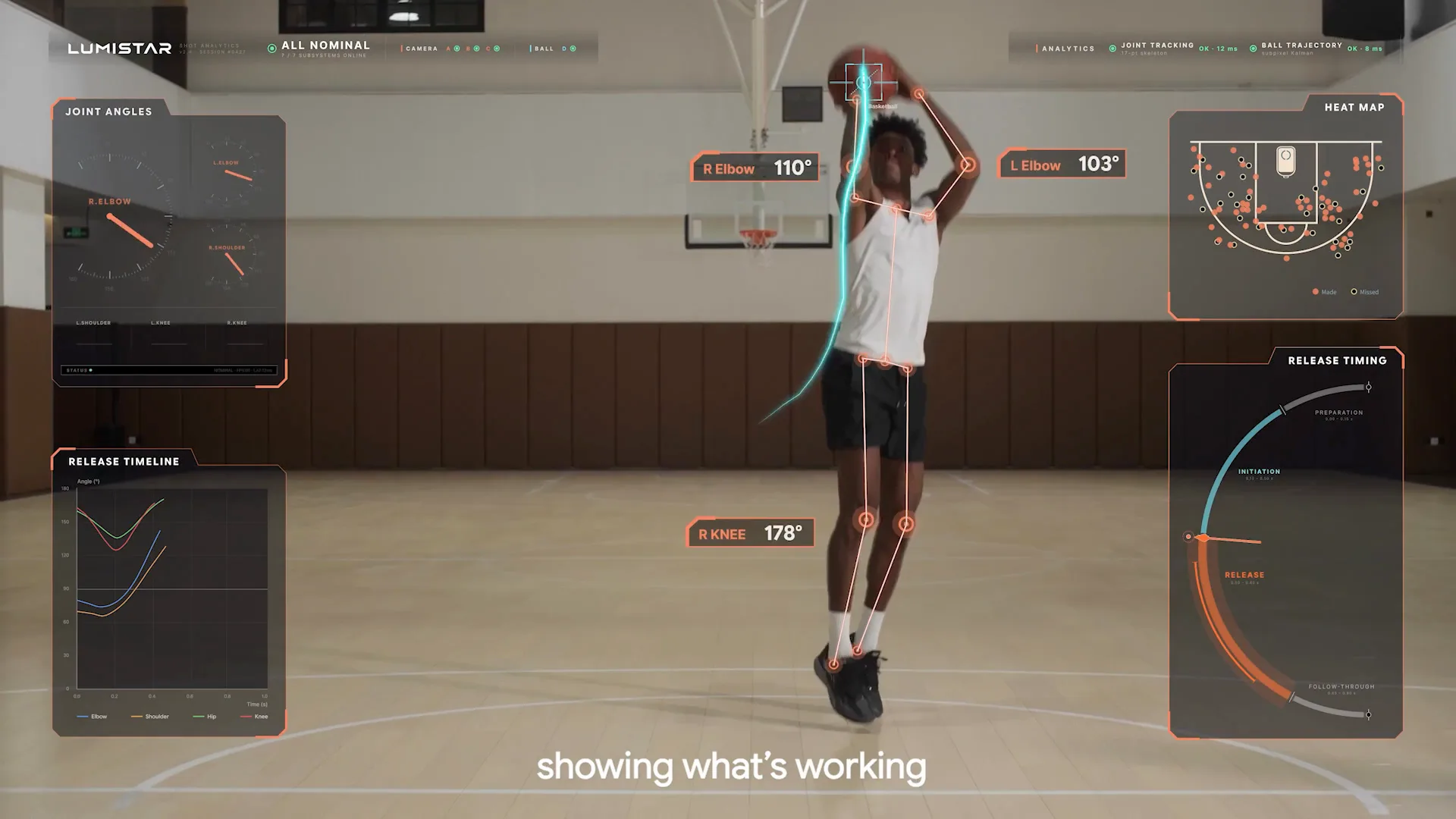 Le Lumistar CARRY en situation, sur un terrain de basket
